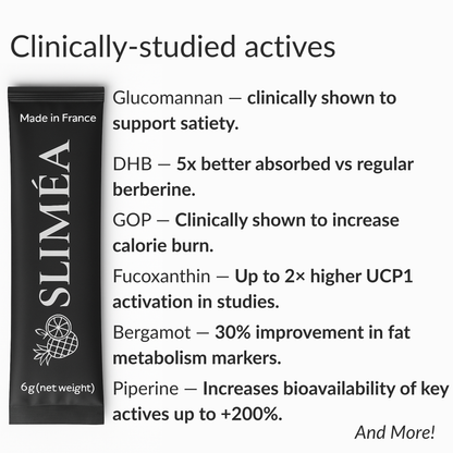 Sliméa™ — The 360° Body Reset System
