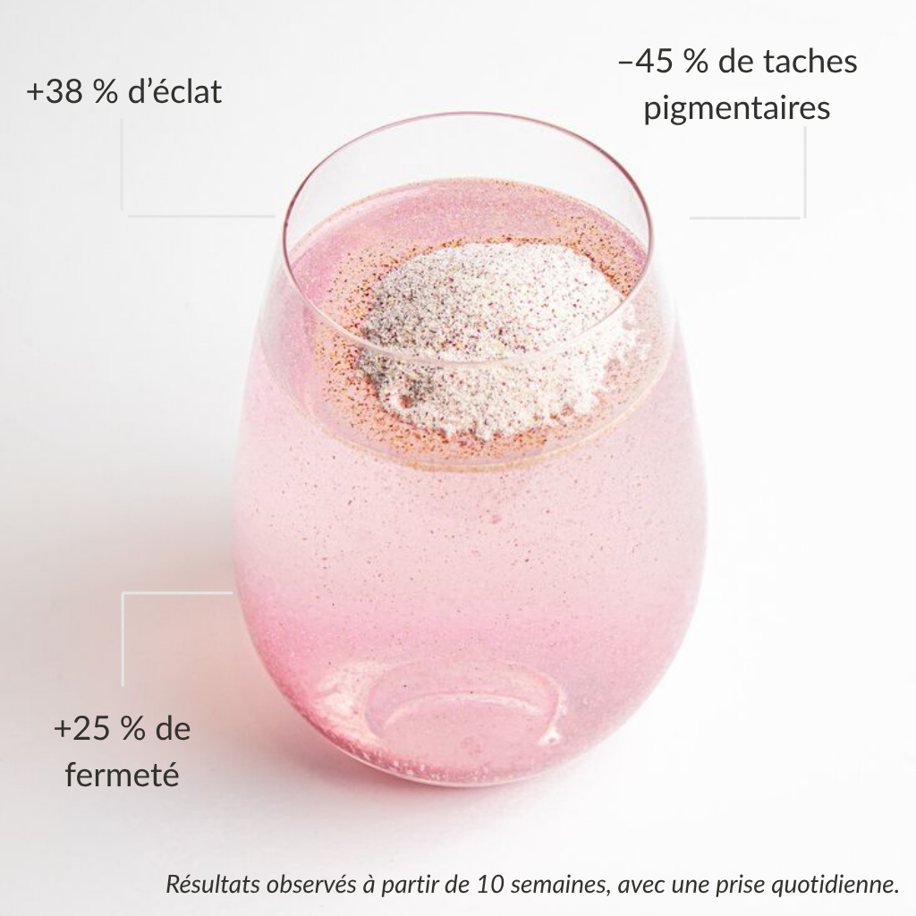 CLARÉA™- The 360° Skin Brightening System