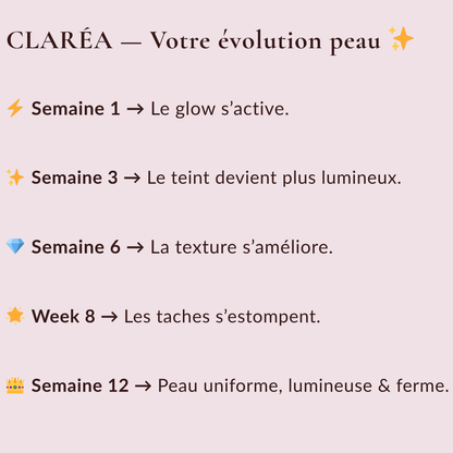 CLARÉA™- The 360° Skin Brightening System