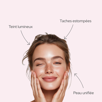 CLARÉA™- The 360° Skin Brightening System