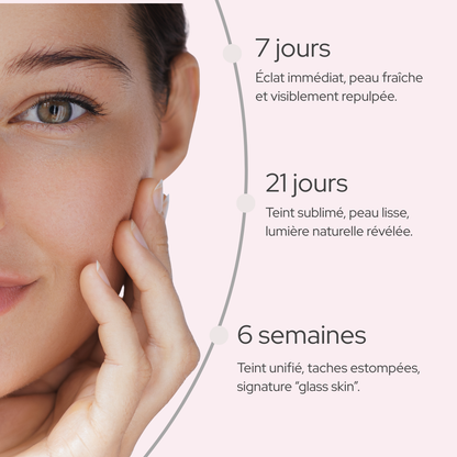 CLARÉA™- The 360° Skin Brightening System